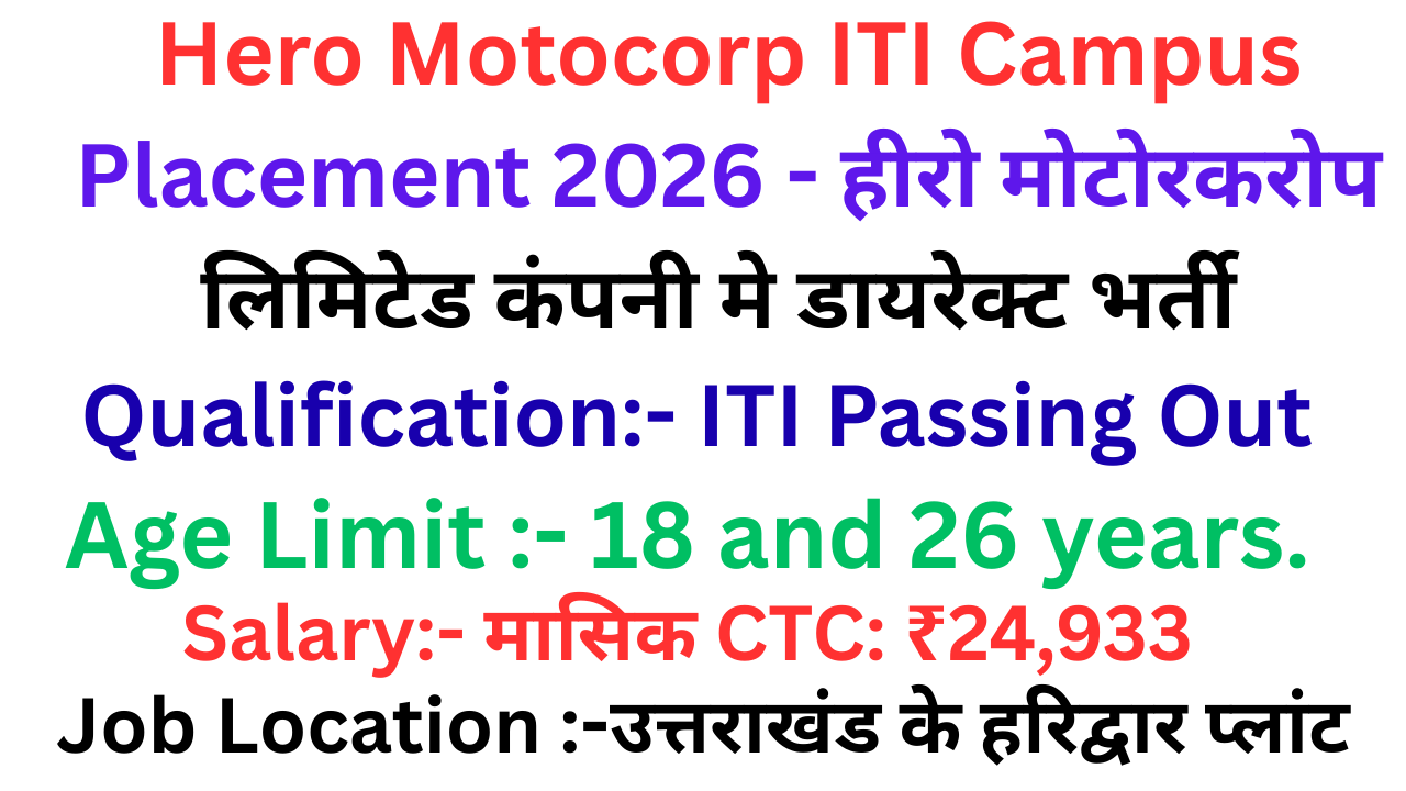 Hero Motorcorp ITI Campus Placement 2026