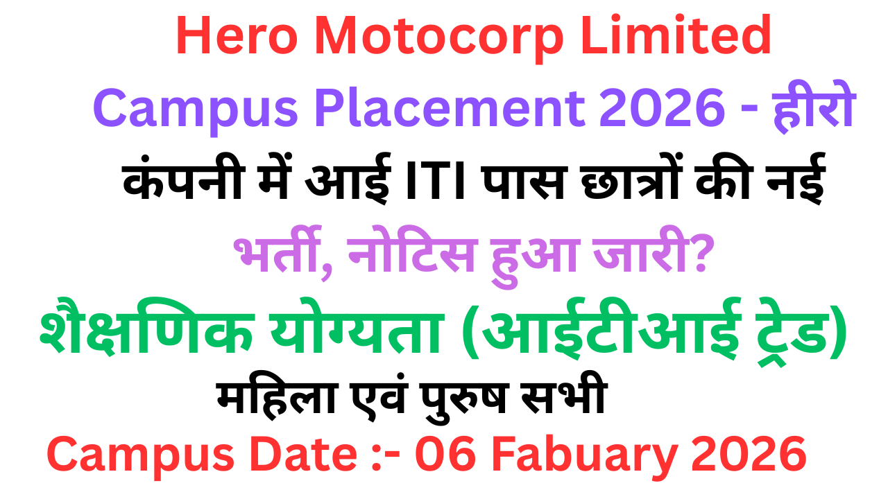 Hero Motocorp Limited Campus Placement 2026