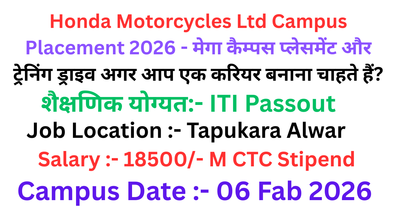 Honda Motorcycles Ltd Campus Placement 2026